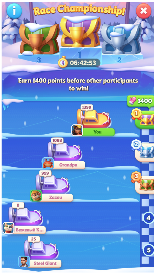 Race Championship event screen.png